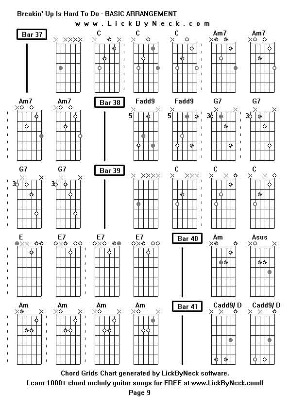 Chord Grids Chart of chord melody fingerstyle guitar song-Breakin' Up Is Hard To Do - BASIC ARRANGEMENT,generated by LickByNeck software.